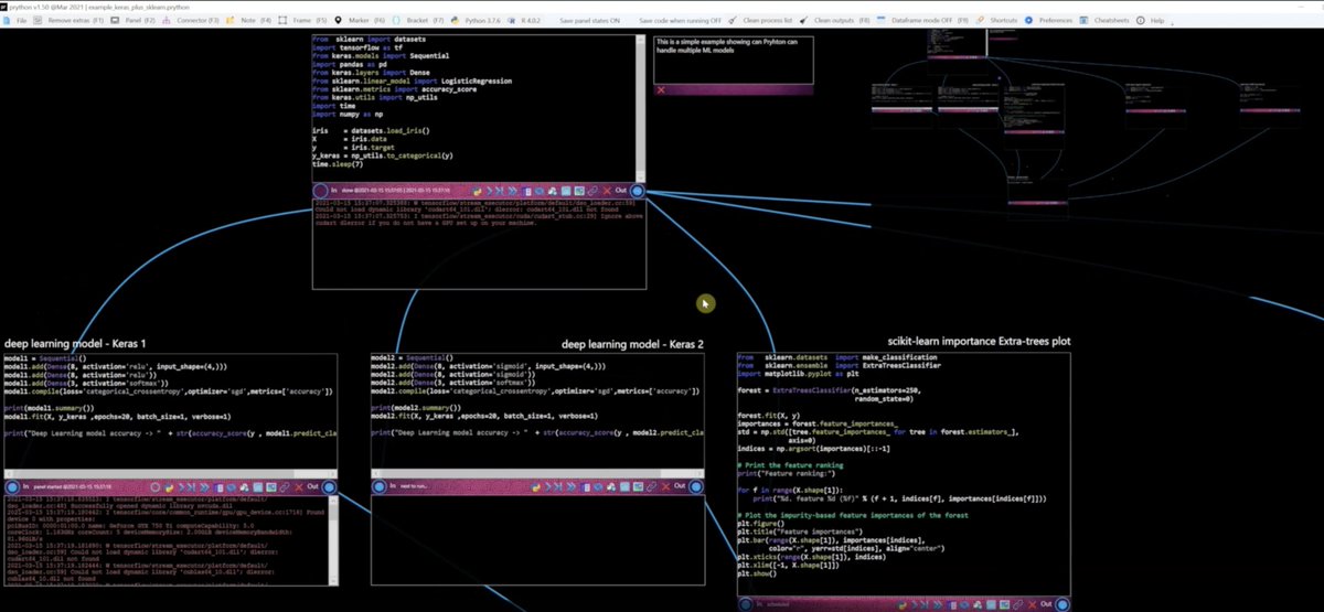 New themes added to Prython 1.50 prython.com . Here testing 5 Keras deep learning models (Python) + 3 scikit-learn models, all runnning with one click and nicely separating the results. #MachineLearning #PyTorch #TensorFlow