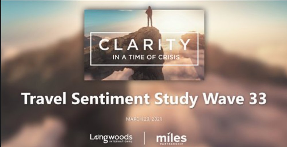 AMERICAN TRAVEL SENTIMENT REACHES A NEW MILESTONE! A high of 87% of American Travelers  plan to travel in the next 6-mo!  For the 1st time since the survey began, over 1/2 of Americans now say they support welcoming visitors back into their communities! bit.ly/31bIPS0