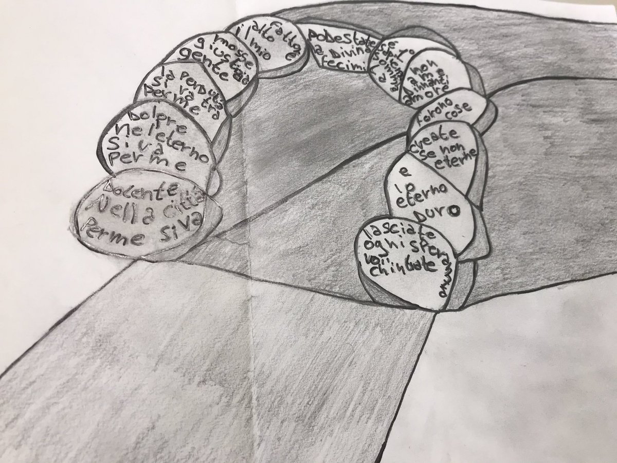 classe2m's tweet photo. “Per me si va nella città dolente,
Per me di va nell’eterno dolore 
Per me si va tra la perduta gente”Calligramma di Samuele DL #DanteSocial @MuseLIGURIA https://t.co/mTGP4648nv