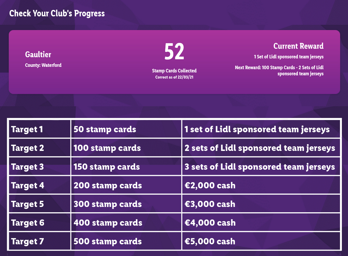 GaultierLGFC's tweet photo. Thank you to everyone collecting stamps for the club when shopping in Lidl. We have now collected enough for a new set of team jerseys. 

Please support the club by collecting stamps on the Lidl Plus app when you shop in @lidl_ireland 

#serioussupport https://t.co/LoXp9D2a2N