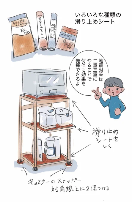 東日本は強い余震が続くようです。余震に備えましょう。#防災 #在宅避難 #地震の備え 