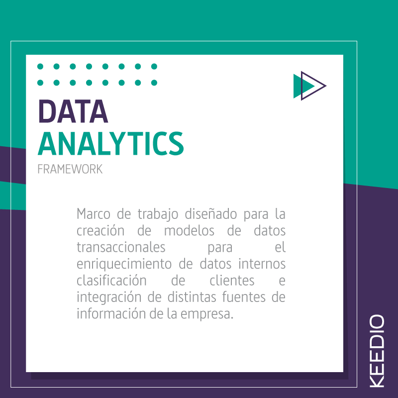 keedio's tweet photo. Nuestra unidad de negocio de #ServiciosProfesionales, la cual busca atacar las principales necesidades de las empresas con respecto al manejo y explotación del datos, transformando el dato al servicio del negocio.

📧 info@keedio.com

#BigData #Keedio #ServiciosKeedio https://t.co/hzMhu7TDVX