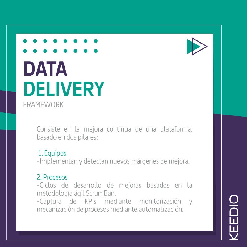 Nuestra unidad de negocio de #ServiciosProfesionales, la cual busca atacar las principales necesidades de las empresas con respecto al manejo y explotación del datos, transformando el dato al servicio del negocio.

📧 info@keedio.com

#BigData #Keedio #ServiciosKeedio