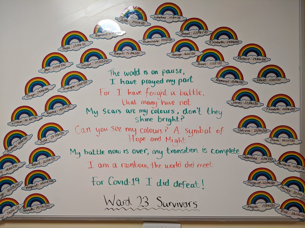MichelleLewins3's tweet photo. Ward 23 held our minute of reflection. Remembering a fallen colleague and our time as a Covid ward, our patients lost and those safely discharged
#reflection
#1yearoflockdown 
#isolatedbutnotalone 
@HelenLa62343623 @sowerby131 @QEGateshead https://t.co/K7fspDJZ0r