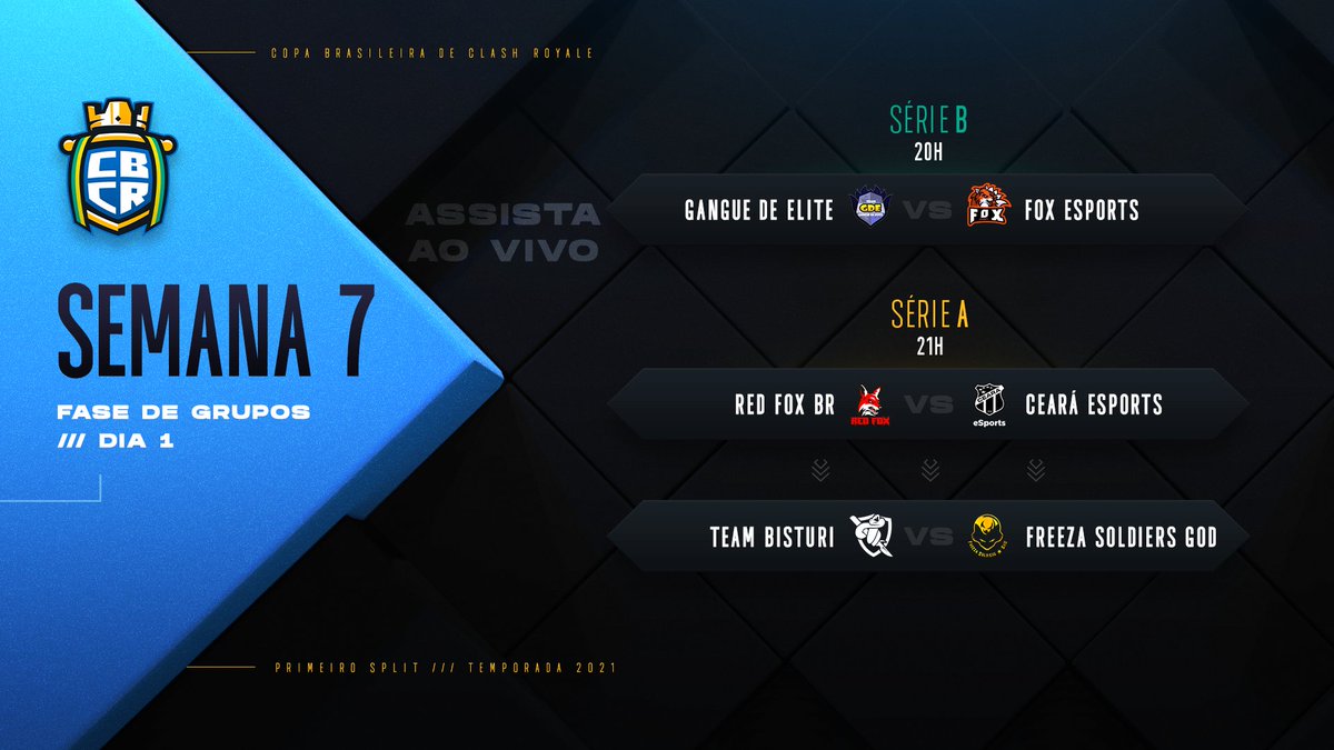 ecopagg's tweet photo. 🏆 Hoje damos início a Semana 7 da #CBCR! E as decisões não param e ainda hoje poderemos conhecer as novas equipes classificadas nos Playoffs.

Série B - 20h00
🎙️🇧🇷 Nyangiu

Série A - 21h00
🎙️🇧🇷 Bruno Clash

ACOMPANHE: 
📺 https://t.co/Yk3Fq4NLc4 https://t.co/SmjOOfhgKL
