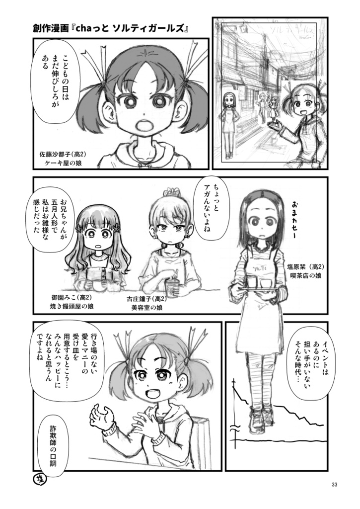 オリジナル漫画の『ソルティガールズ』というのは『ちゃのみくす』のプロトタイプです。あまり気にしないでください。

ep.2にあたります。
沙都子の髪がまだ高い。 