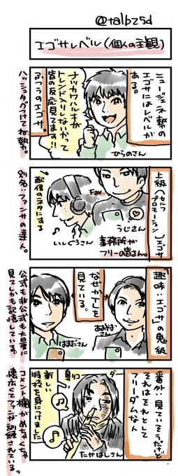 個人的主観のエゴサレベルの幻覚を出力しました。 