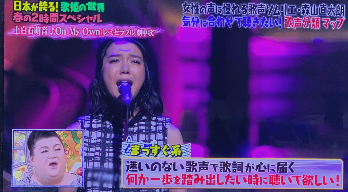 森山直太朗さんの 女性アーティストの唄声分類マップ が的確すぎる マツコの知らない世界 Togetter