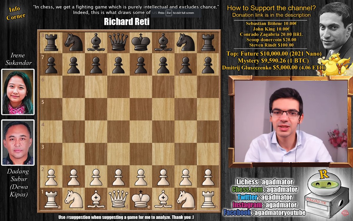 Chess Puzzles for Fun, Anish Giri and Agadmator ruling Twitter