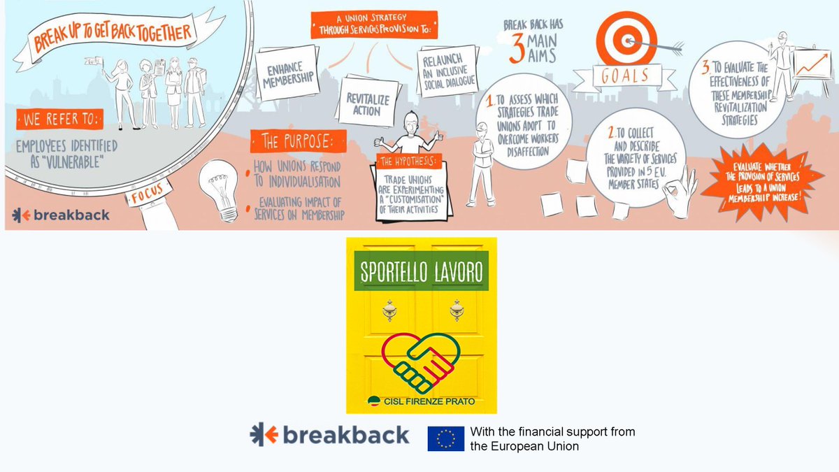 Creating a new #TradeUnion identity through a “significant space” for help and support:
#SportelloLavoro is a <a href="/CislNazionale/">CISL Nazionale</a> innovative tool for #jobplacement and a <a href="/BreakbackP/">BreakBack European Project</a> case study from Italy. To find out more 👇breakback.cisl.it/images/CaseStu…