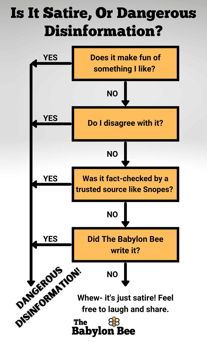 TheBabylonBee's tweet photo. Infographic: How To Tell Satire From Disinformation https://t.co/JuqDuQtGML