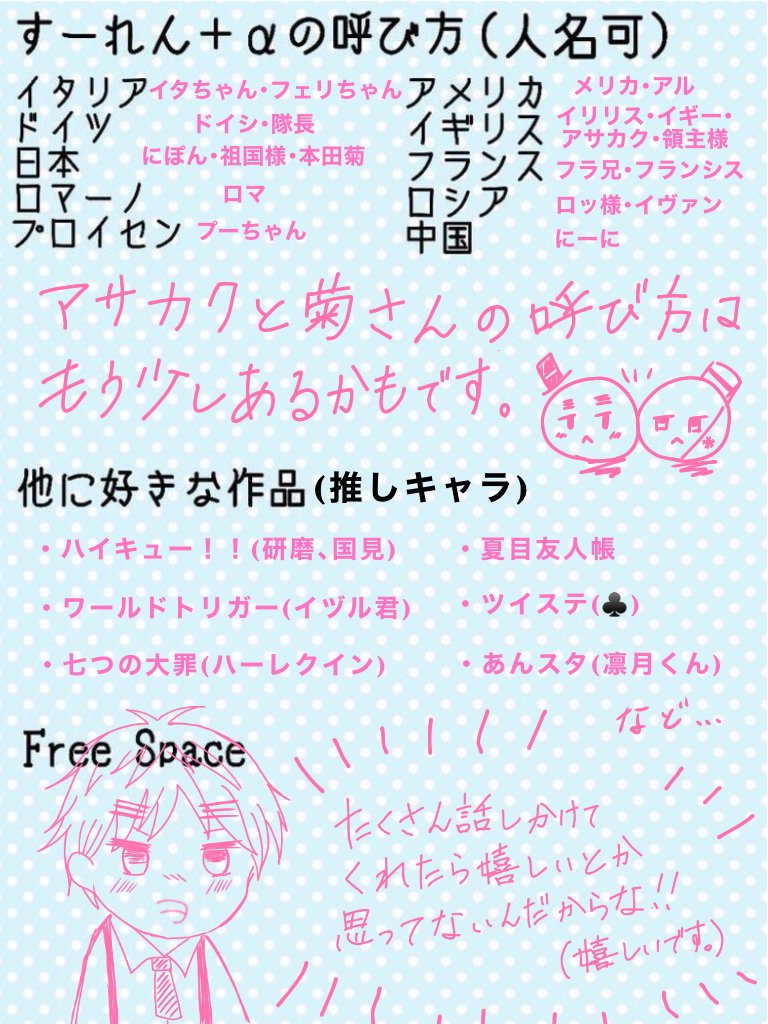 ヘタリア自己紹介カード