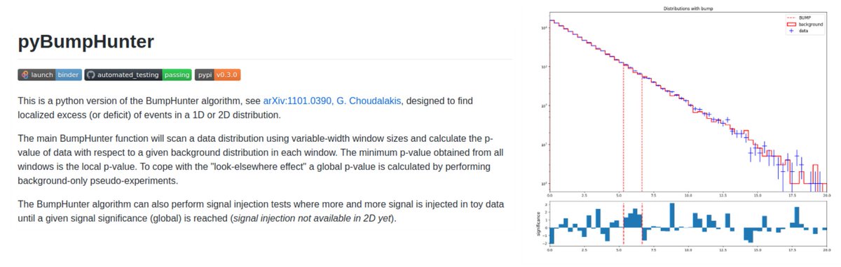 Important contribution to #scikithep by Louis Vaslin, from our team: Hunting bumps in a purely agnostic way is now possible for anyone!

github.com/scikit-hep/pyB…