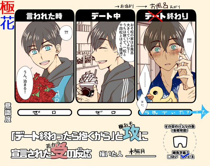 水無月 Mndk Mt さんのマンガ一覧 ツイコミ 仮