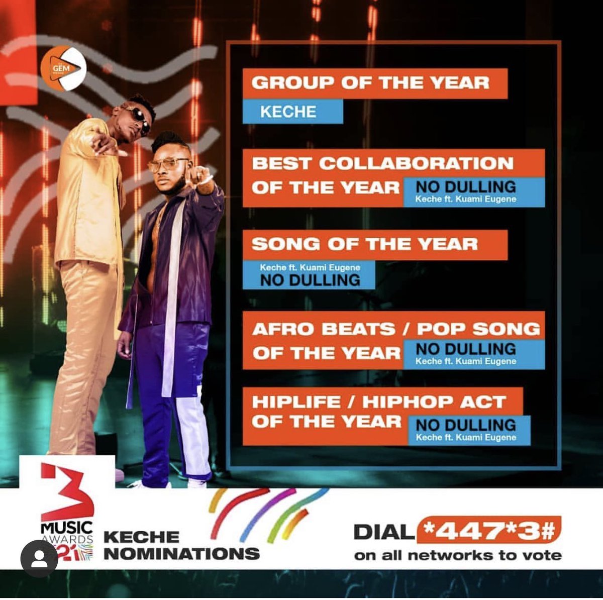TSkillteam's tweet photo. How many Awards for @kecheglobal #Theskillteam this Saturday fam ?❤️❤️🙏 Anaaa wo se we dey take all ❤️ @thegemmedia https://t.co/mMeBcKk0KM