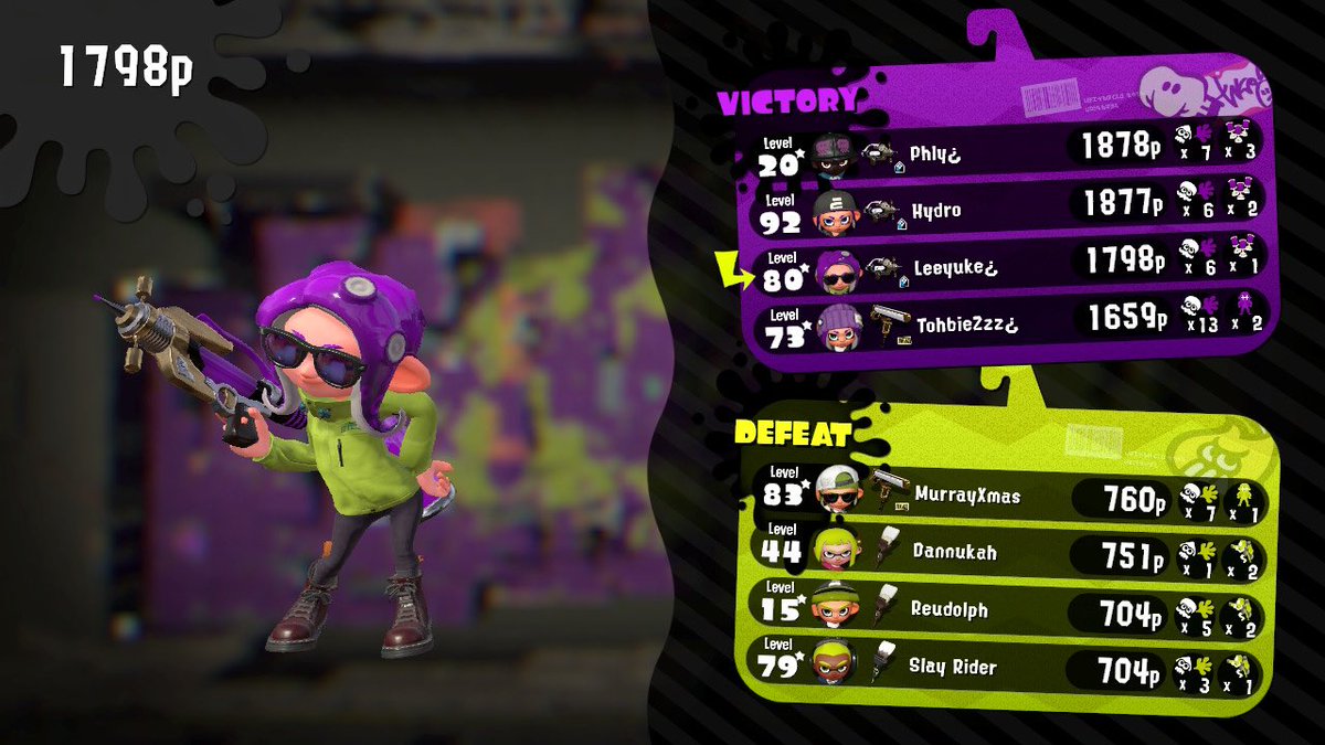 Sturgeon Turf Grand Finals tweet media