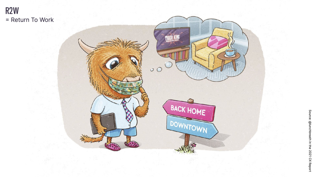 Animal person is conflicted whether to stay at home or go to their workplace.