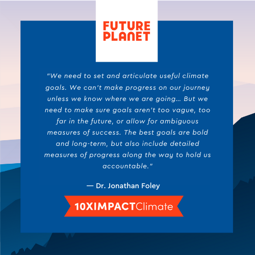 FuturePlanet tweet media