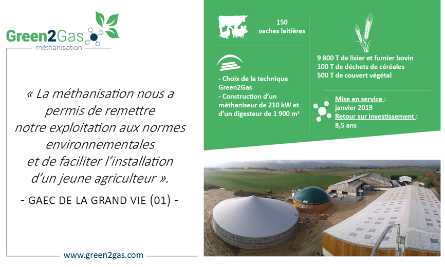 Green2Gas tweet media