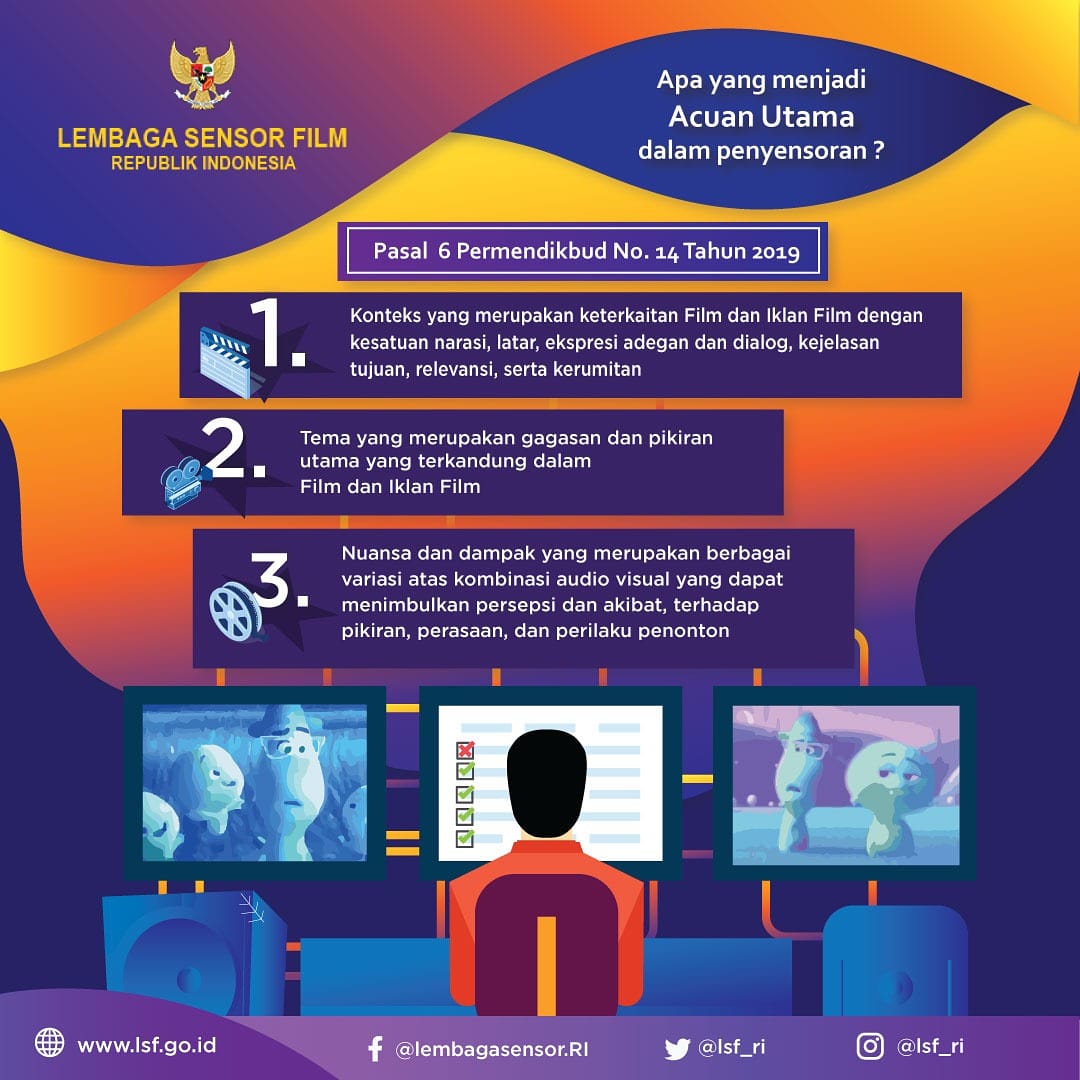 lsf_ri's tweet photo. Halo #SahabatSensor
Minggu ini yuk kita bahas Pasal 6 Permendikbud No. 14 Tahun 2019, yaitu 3 acuan utama dalam penyensoran. Artinya kelompok penyensor tidak serta merta memutuskan tanpa memperhatikan acuan utama itu dan tetap memperhatikan substansi film secara keseluruhan π https://t.co/DchHYZBntk