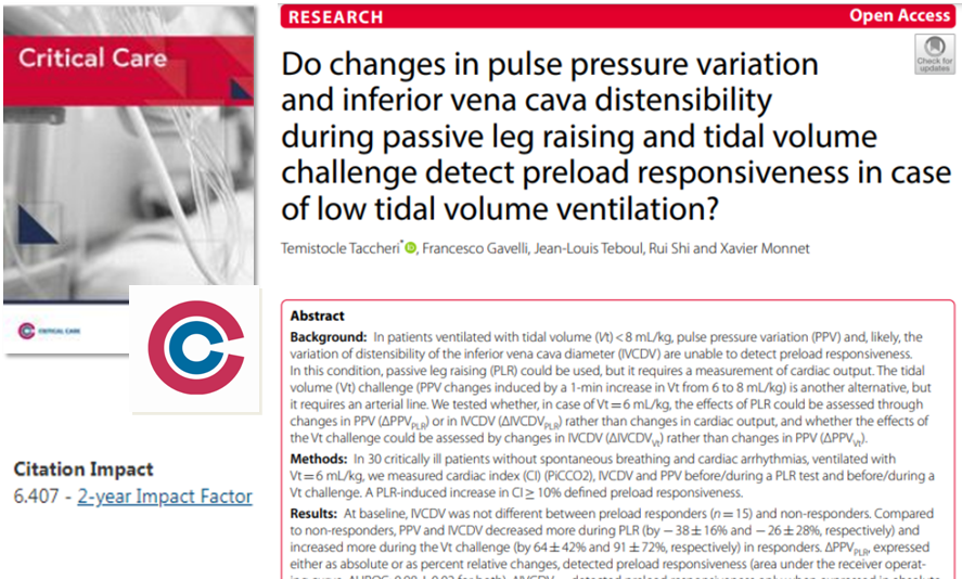 #CritCare #OA In patients ventilated with #tidal_volume < 8 mL/kg, #PPV &amp; #IVCDV are unable to detect preload responsiveness: how to work around? bit.ly/3cbPQIU

#FOAMed #FOAMcc #BMC #Vt #ventilation #ARDS #fluid_challenge #passive_leg_raising <a href="/of_aic/">ANNALS OF INTENSIVE CARE - AIC</a> <a href="/ISICEM/">ISICEM</a> <a href="/jlvincen/">Jean-Louis Vincent</a>