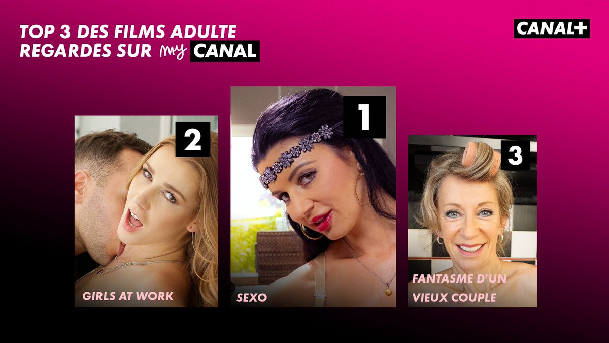 Le Journal Du Hard S Tweet Le 1er Film Du Mois De Mars Grils At Work Fait Une Entree Remarquee Dans Le Top Qu En Avez Vous Pense Trendsmap