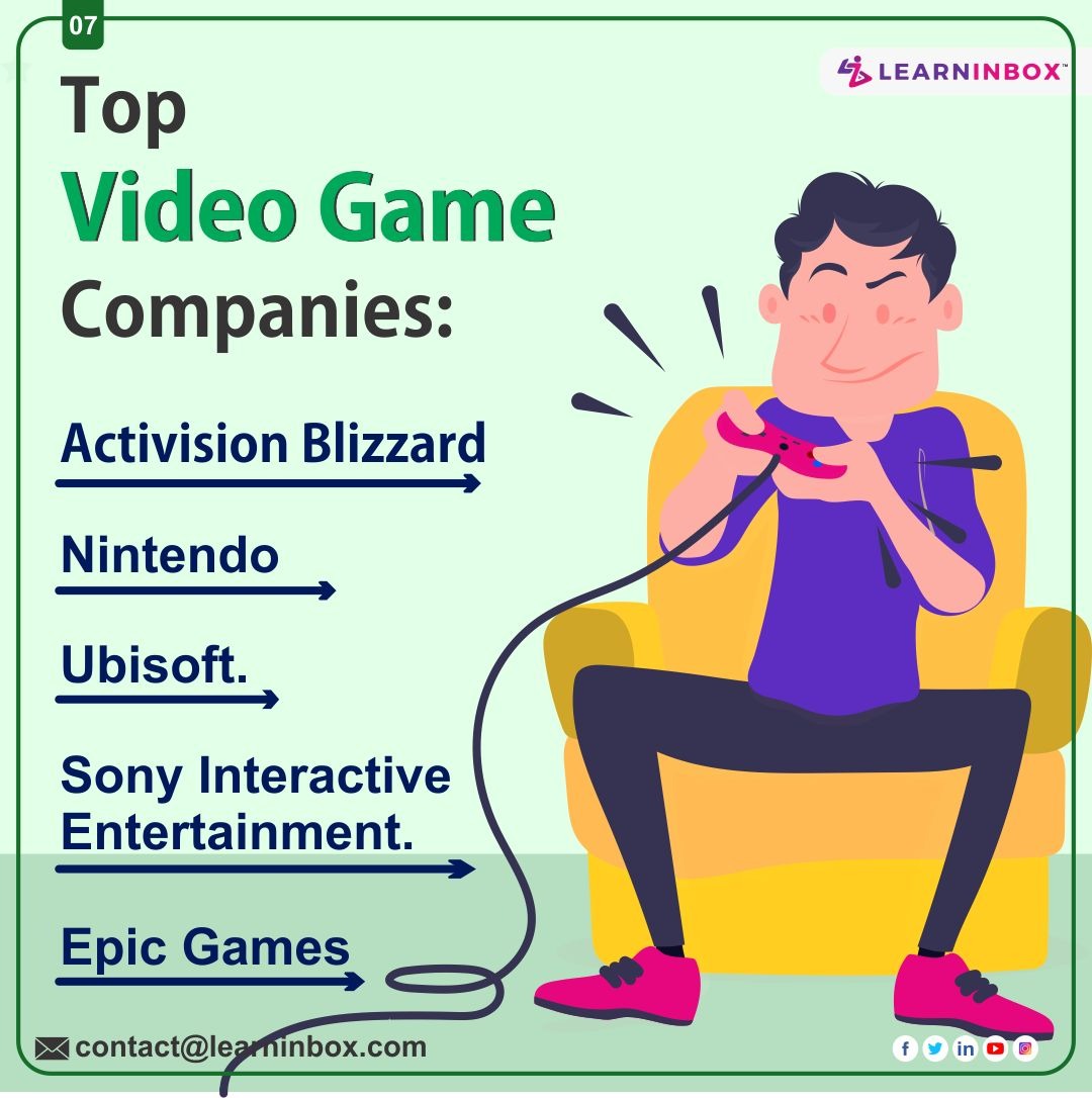 LearnInbox_edu's tweet photo. Hello gamers!!!
Here's a glimpse of crash course on Game #development that is going to start soon... 
Contact #Learninbox to know more details on the course..
#gamedevelopment  #gamedev https://t.co/hIjf2hdUgb