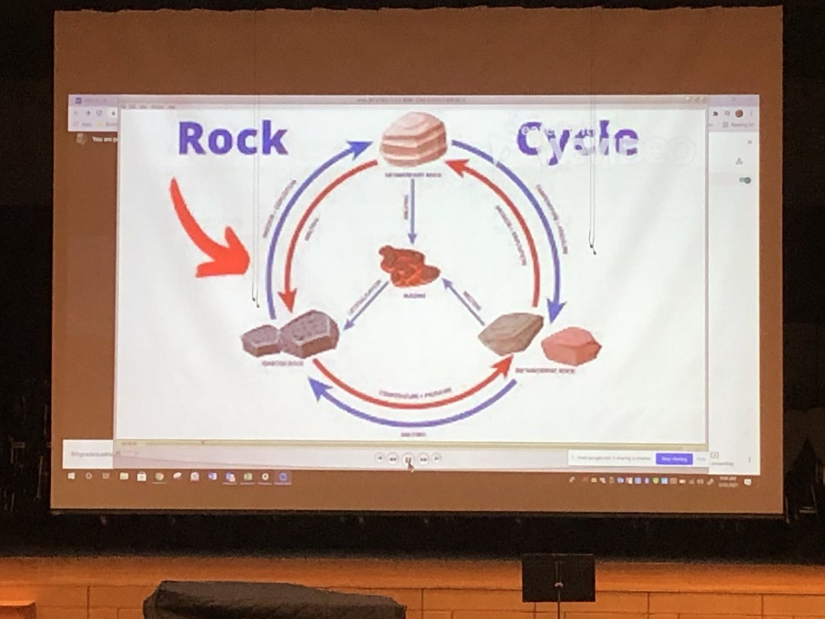 Council Rock NMS tweet media