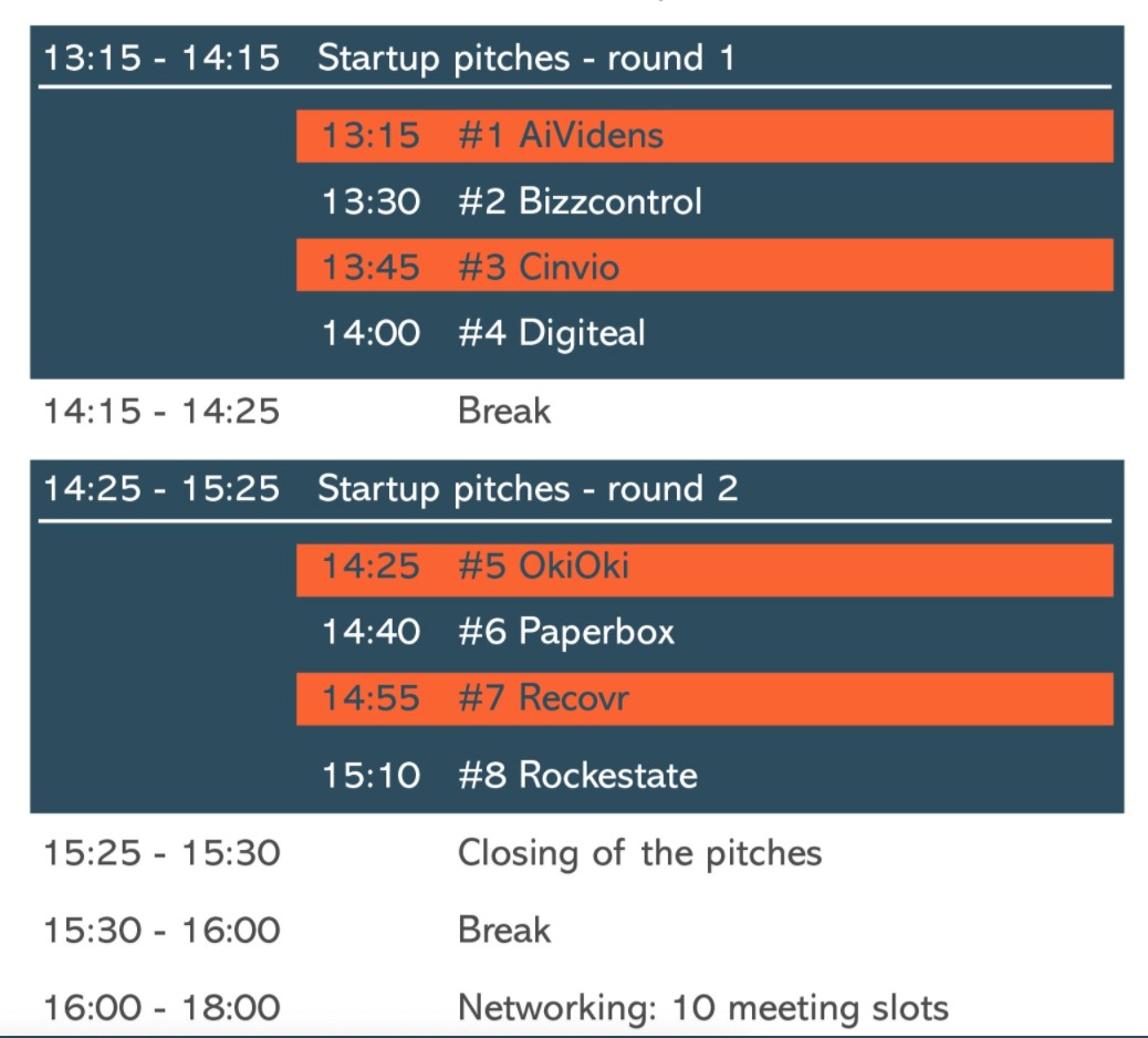 fintechbe's tweet photo. - The Big Score #Fintech session is live NOW from Co.Station -
Come (digital) &amp; Meet our members (6 of the 8 pitchers are part of FINTECH BELGIUM 🤩)!
You will see @AiVidens, @cinvio , @digiteal_eu , @okiokiapp , @getrecovr &amp; @Rockestate
https://t.co/OWVvjyPupP
#FintechBE https://t.co/nxQKPqDk1t
