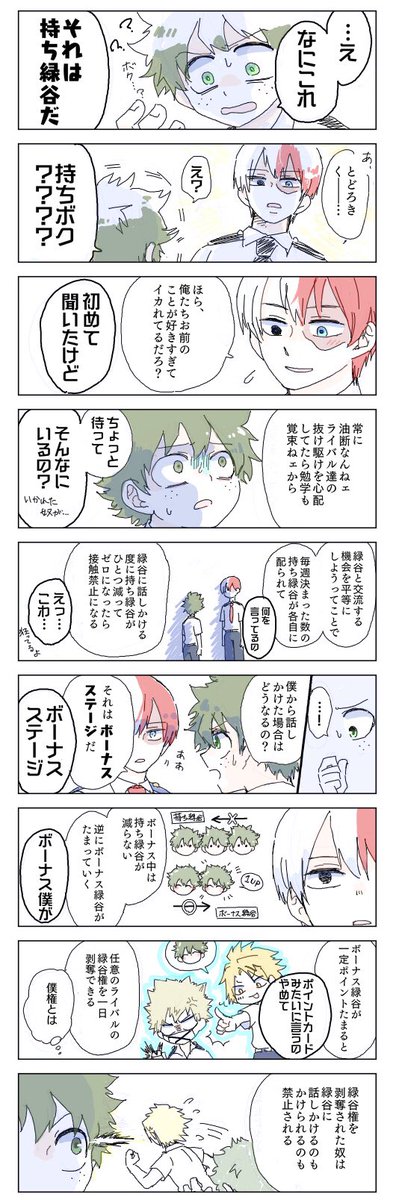 「持ち緑谷」
手ブロから/デク総愛され
カプ要素はほぼないです。オチは私の趣味です!
ちまちま支部用に文字打ち直してますorz
#轟出 #心出 #デク愛され 