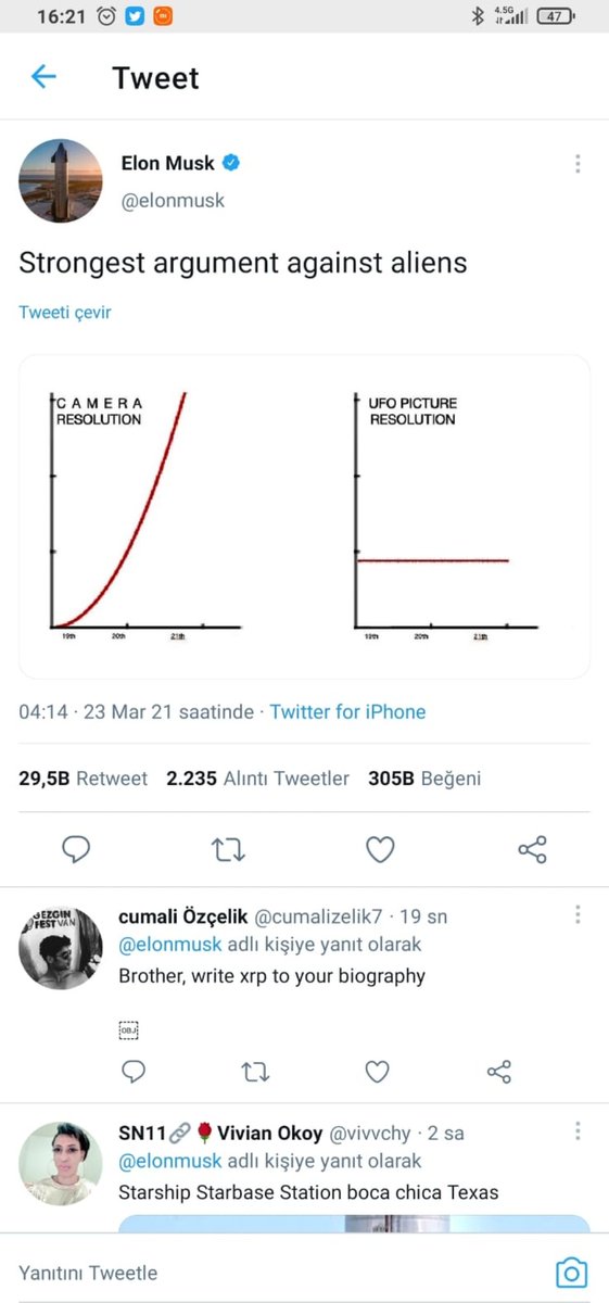 CemBaak7's tweet photo. @karincatrader Elon musk bu genç arkadaşı dinler mi acaba :) https://t.co/mJBwqbvHFg