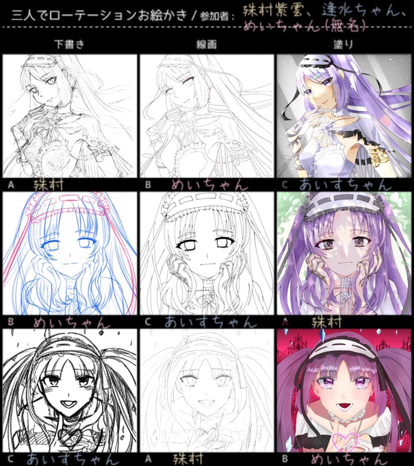 #3人で下書き線画塗りを交換して絵を完成させる

紫雲ちゃんとあいちゃんの3人でステンノ様!!!

私の雑ラフが神絵になって自分が神絵師だと錯覚した??
楽しかったありがとー!!!!! 