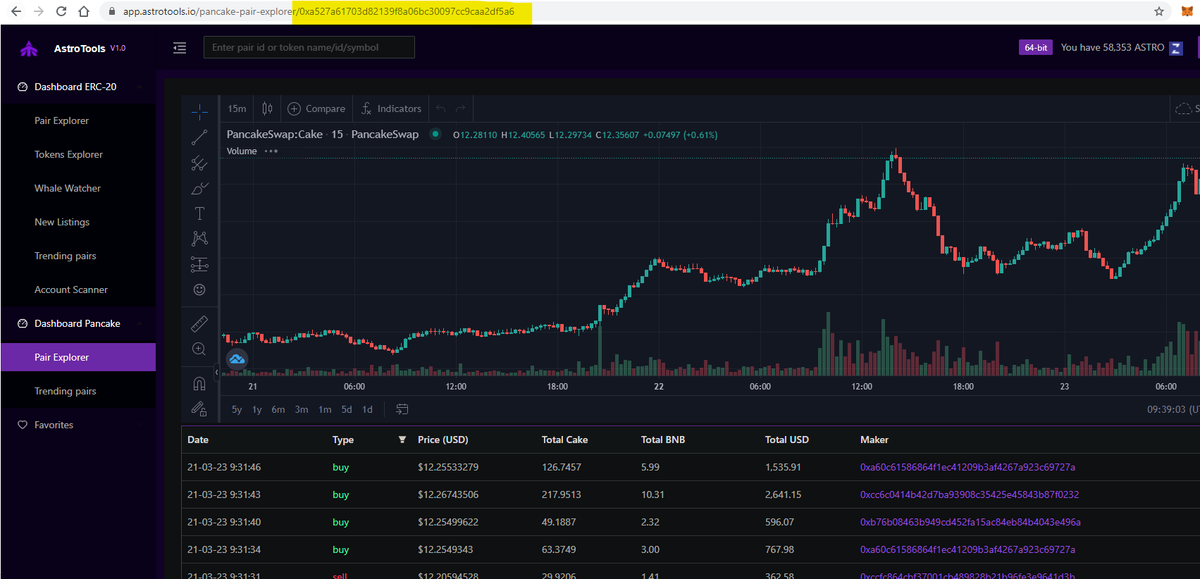 AstroTools.io tweet media