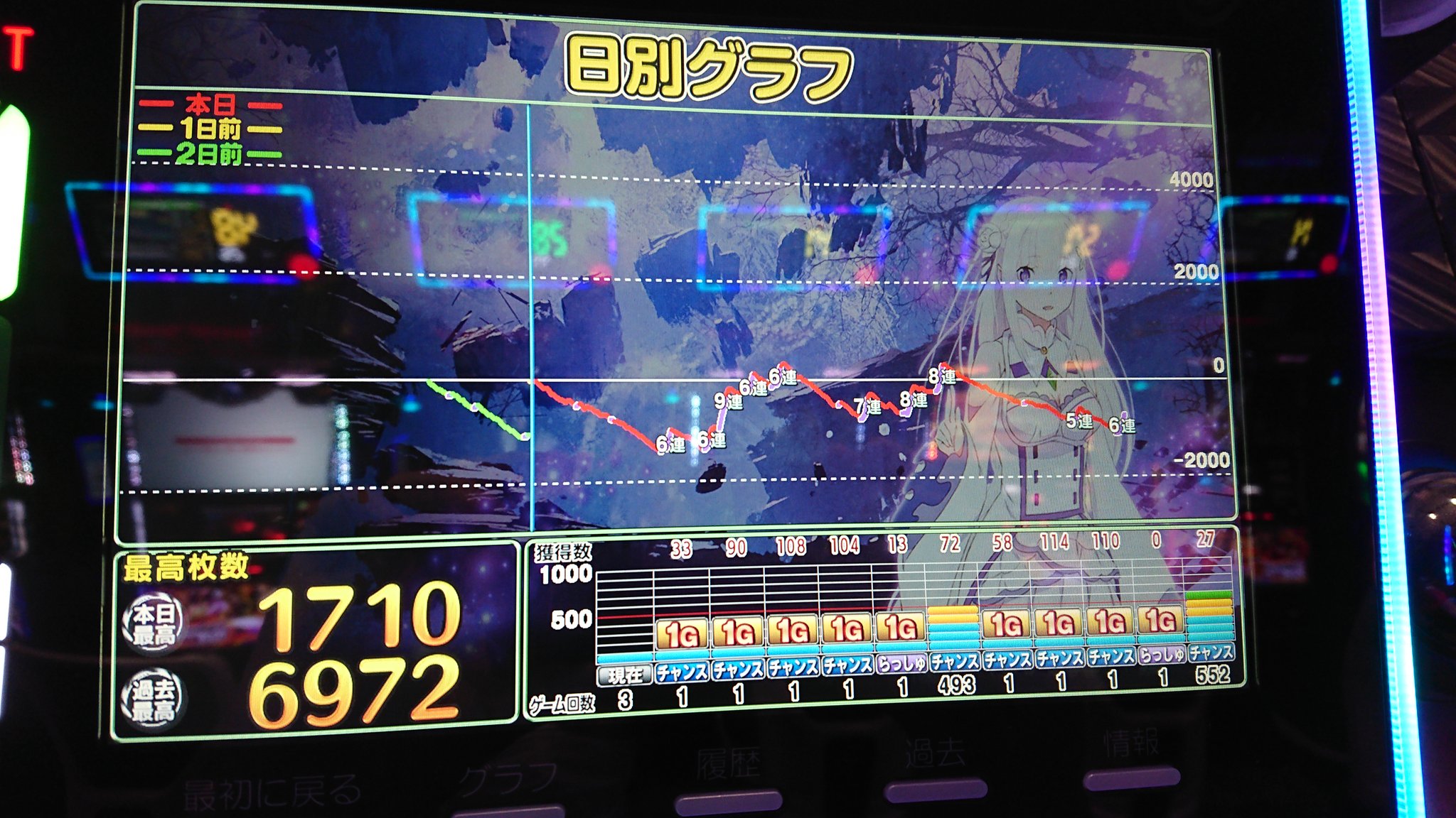 だいき パチスロ垢 Daikislot Twitter