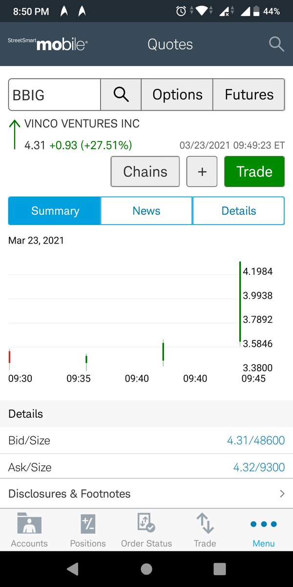 TradingDiary2's tweet photo. Ada aja yg bikin happy
$bbig https://t.co/GK0HVvlp95