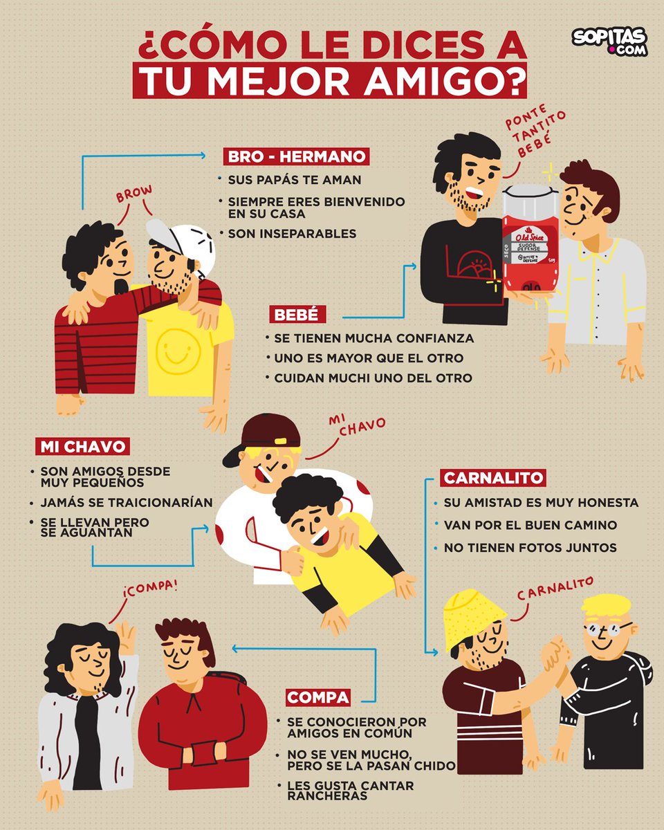 sopitas's tweet photo. ¿Quién es para ti tu bro, carnalito, bebé o compa? 🤜🤛 #CodigoDeLaHermandad https://t.co/fP3e25JBJD