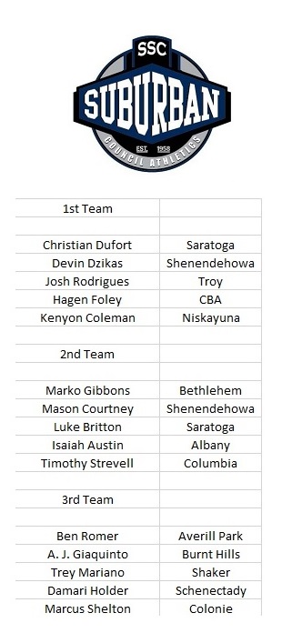 section2hoop's tweet photo. Boys Suburban Council All-Stars selected by the coaches/conference. https://t.co/eJfUmpaY5B