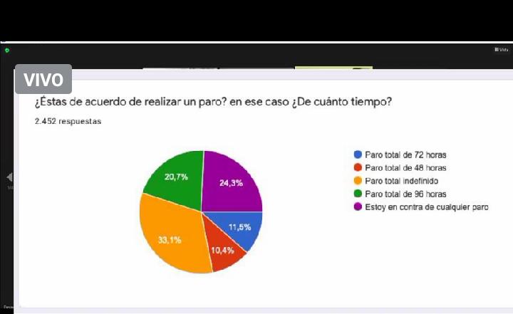 pepestinodecora's tweet photo. Ayer se llevó acabo en la Facultad de Derecho, una votación legítima de los estudiantes, para apoyar a los profesores que no les han pagado.
Hoy #DerechoNosCensura las autoridades no se pronuncian y los profesores coercionan la entrada a clases.
@Milenio @El_Universal_Mx https://t.co/CI2bzzhynn