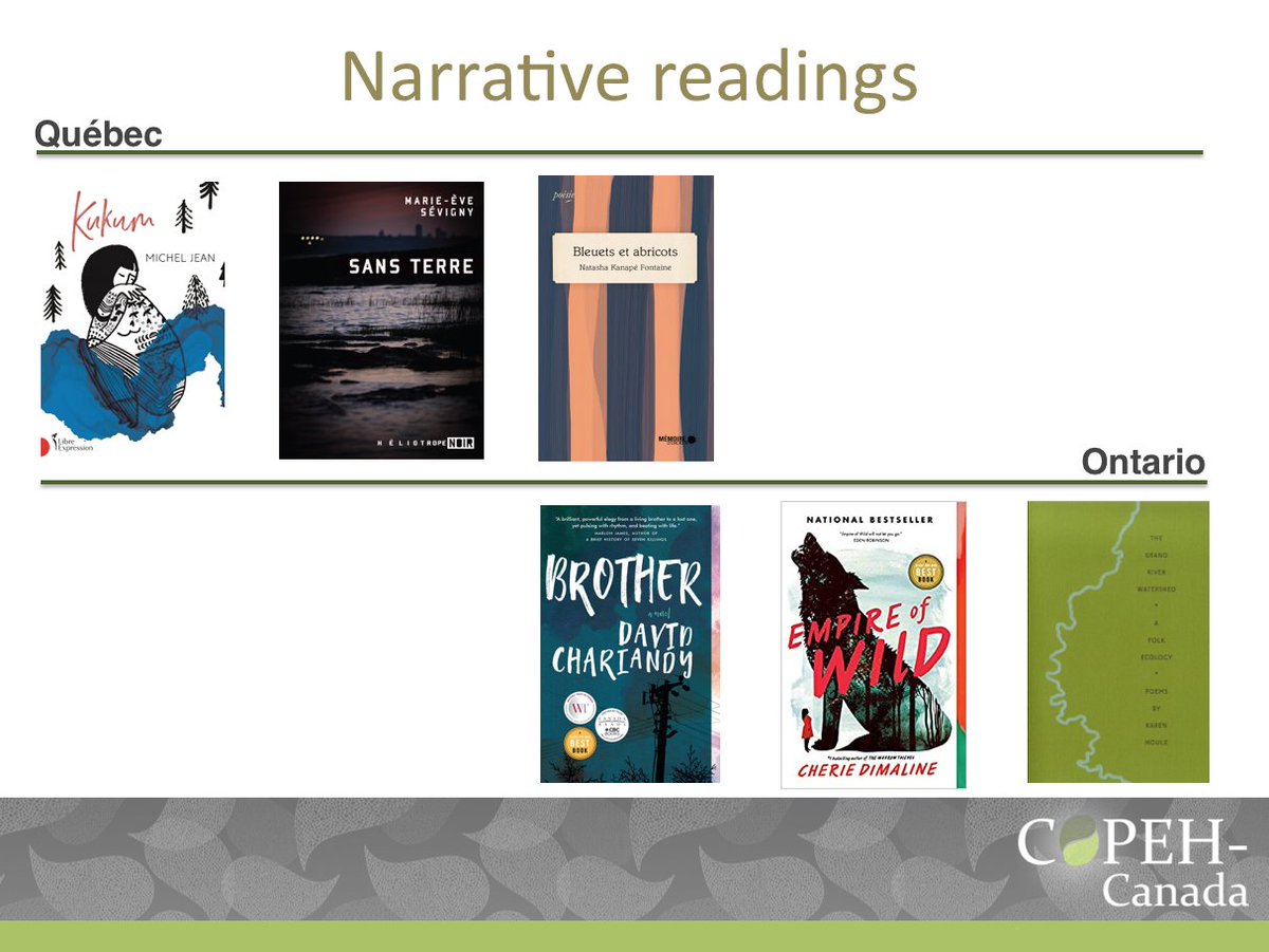 We've unveiled the 2021 #ecohealth reading list 📚 for our May/June course and webinar series on ecosystem approaches to health. 

Find out more on our website 👇🏿
copeh-canada.org/en/key-areas/t…

#canlit
@cherie_dimaline <a href="/micheljean5/">michel jean</a> <a href="/nkanapefontaine/">Natasha Kanapé Fontaine</a>