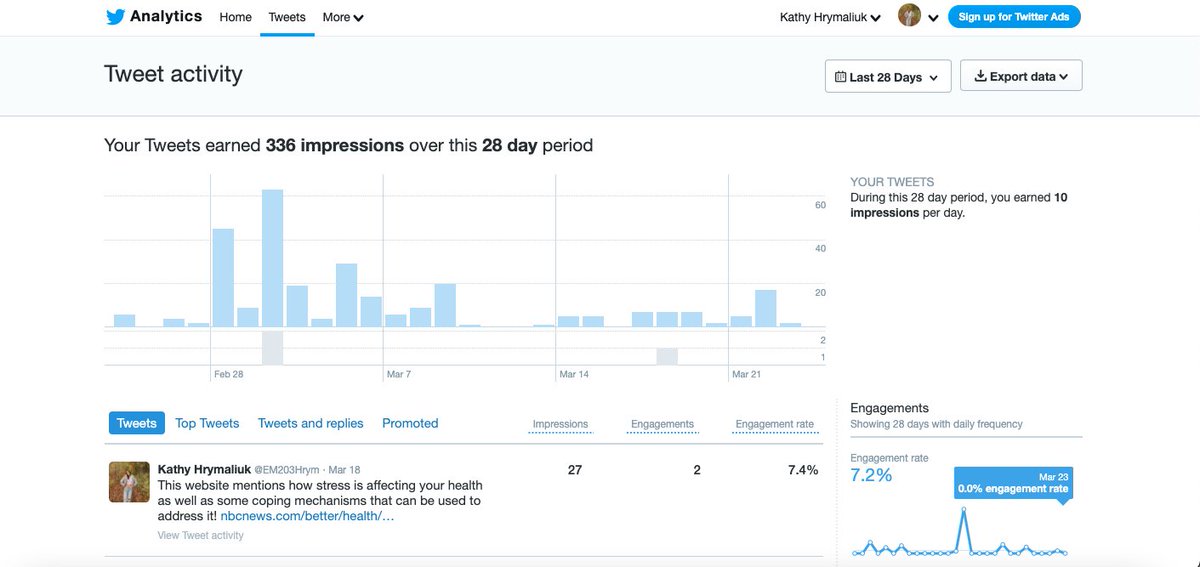 Kathy Hrymaliuk tweet media