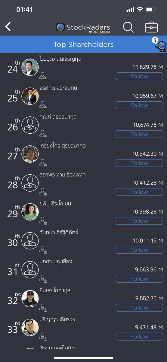 pwittaya's tweet photo. วิธีตามแกะรอยรายใหญ่คนรวยเค้าถือหุ้นอะไรกันบ้างแบบง่ายที่สุด ให้ลงแอป StockRadars จัดไป https://t.co/kXAYmp5ULm