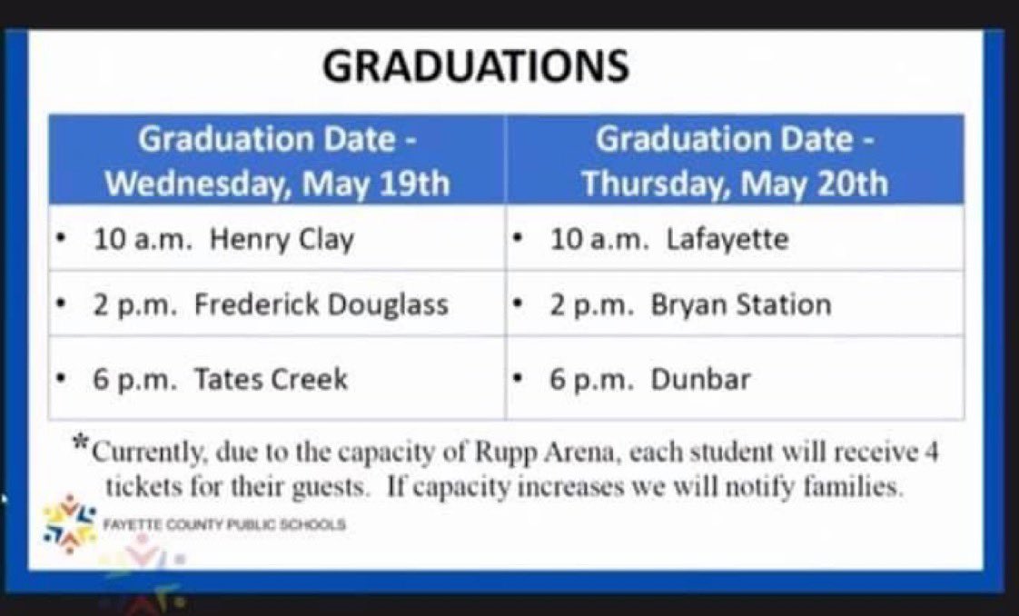 lhshighschool's tweet photo. IT’s OFFICIAL! Graduation Dates &amp; Times are here! #Classof2021 https://t.co/E8AGlHnlS2