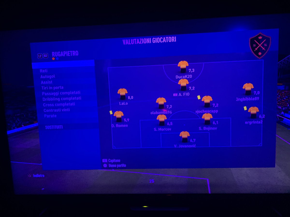 RUGAPIETRO's tweet photo. Giornata Poseidon League https://t.co/5O5HaXrwqZ