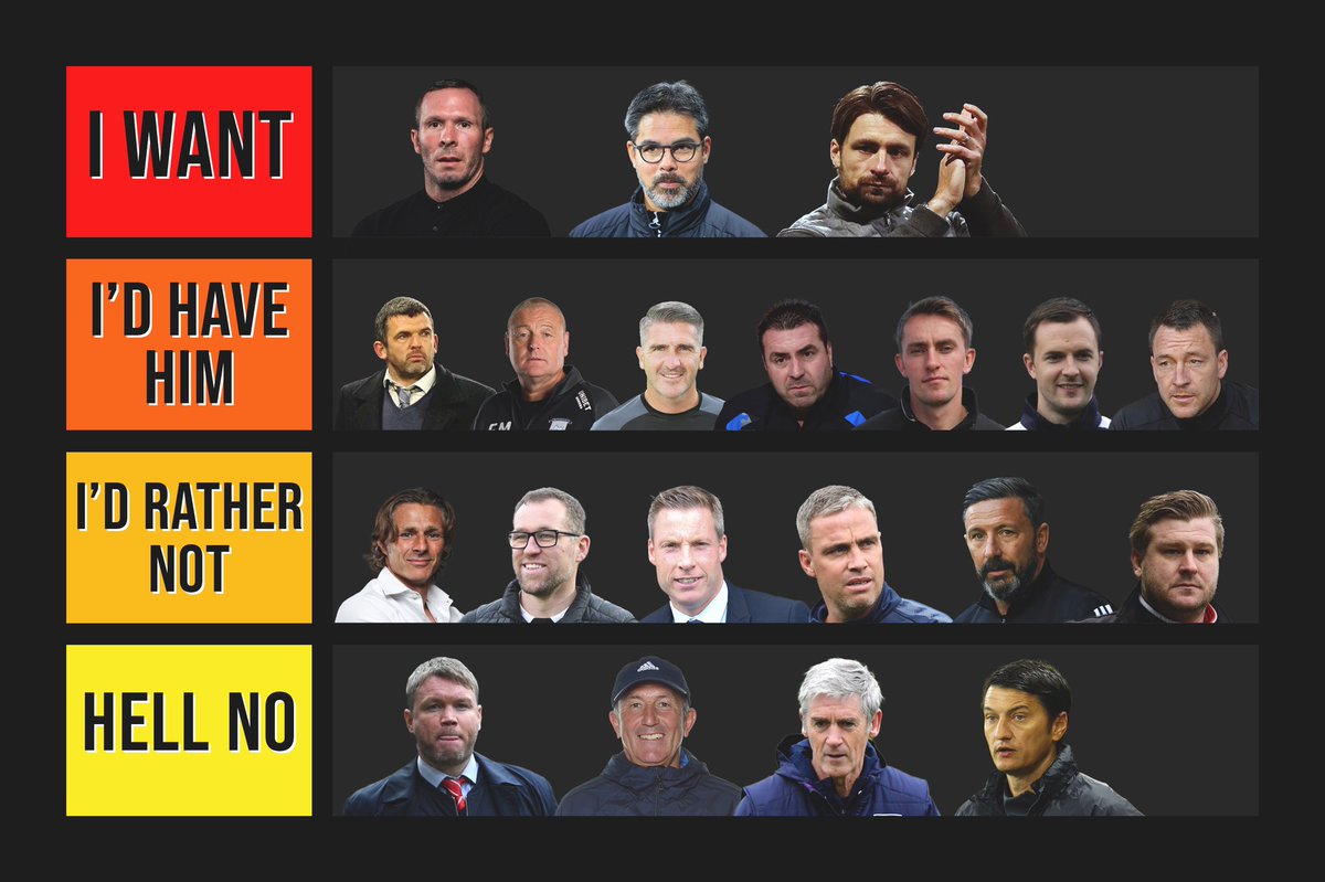 SparkEvents_'s tweet photo. Here is what the boys came up with for their PNE manager tier list 🔢

Do you Agree or Disagree with any of these picks ???

#PNE #PNEFC #PRESTON https://t.co/LtYm1mrEfx