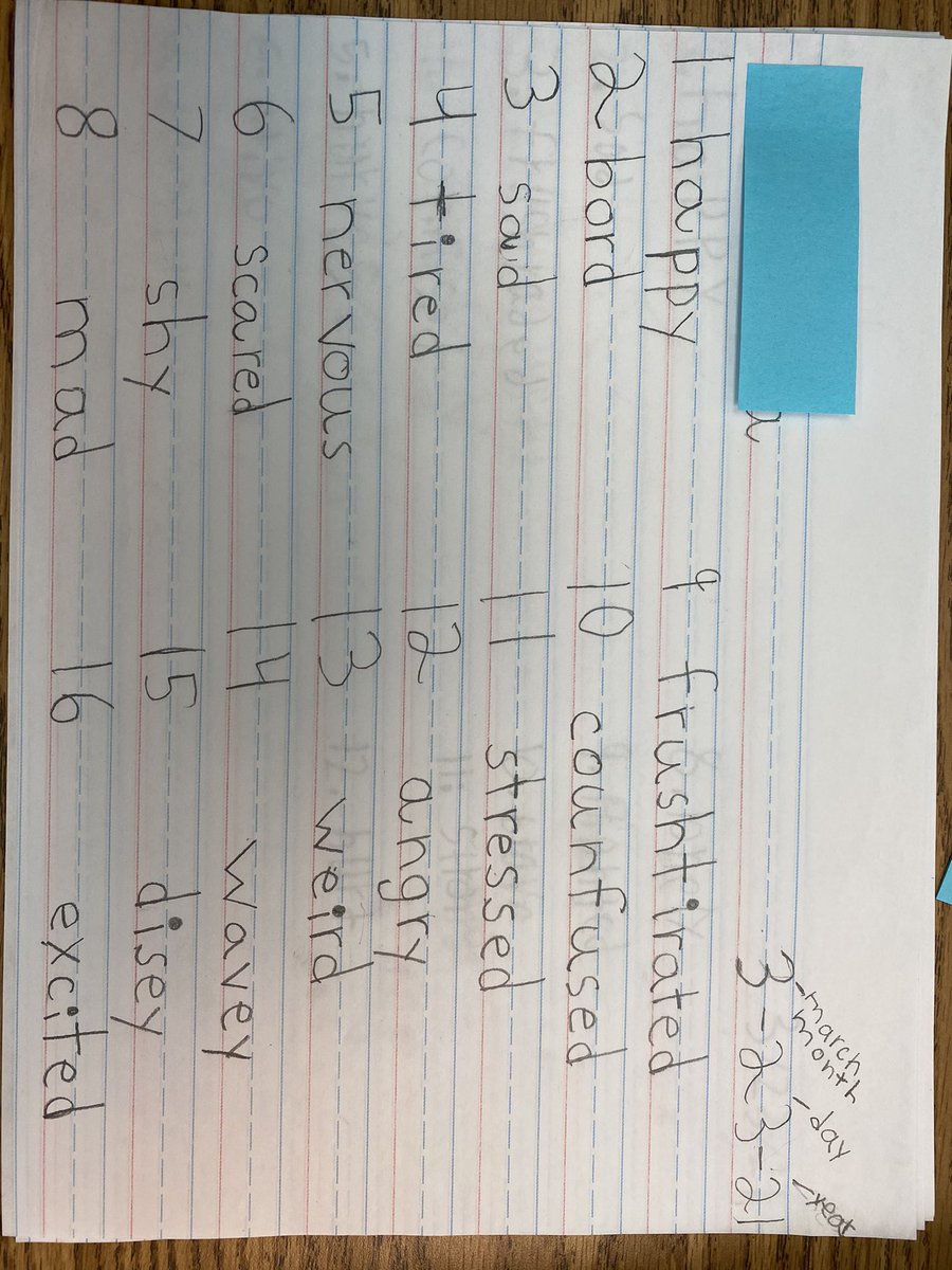 agruehnteach's tweet photo. Listening to @BreneBrown and @SusanDavid_PhD discuss emotional granularity. I asked my 2nd grade @HorizonElem students to list all the words they had to describe feelings.#SEL https://t.co/AvkdrZONBn