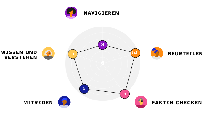 alles_sophie's tweet photo. #twlz #newstest Macht Spaß!
https://t.co/vx8rZxWsnF https://t.co/vUCMzBMEOn
