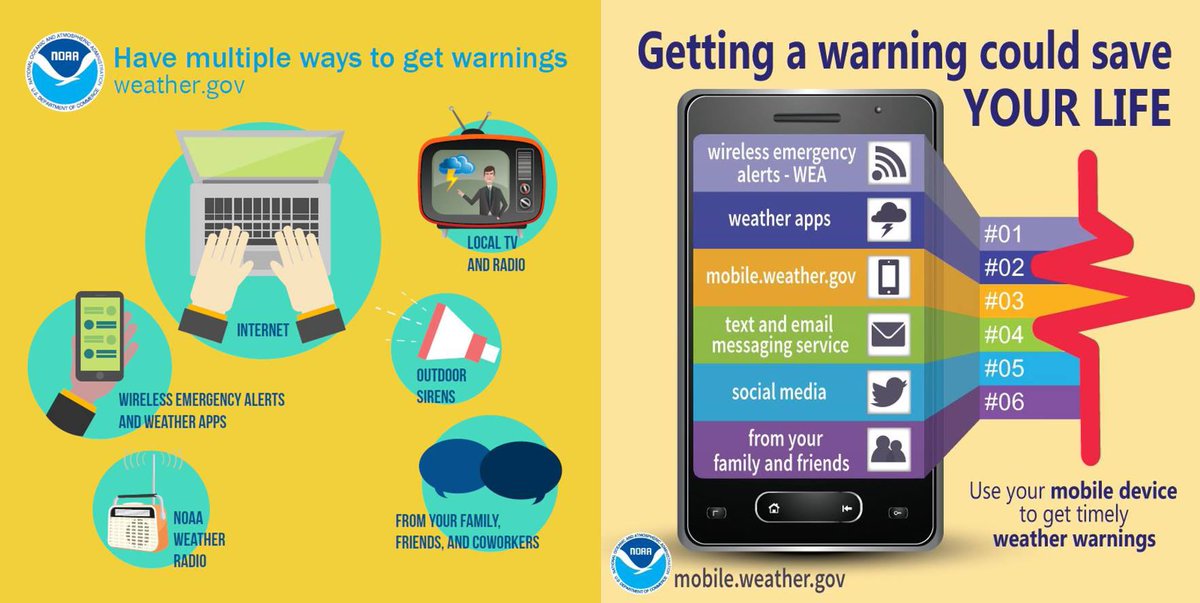 southportfire's tweet photo. [Flood Safety] - Be Aware: Knowing when flooding is possible will give you time to prepare! There are several ways to get warnings: NOAA Weather Radio, https://t.co/P4kA5INvOz, local TV, or Wireless Emergency Alerts sent straight to your phone! @NWS @NWSNewYorkNY https://t.co/q5I8f1FiEd