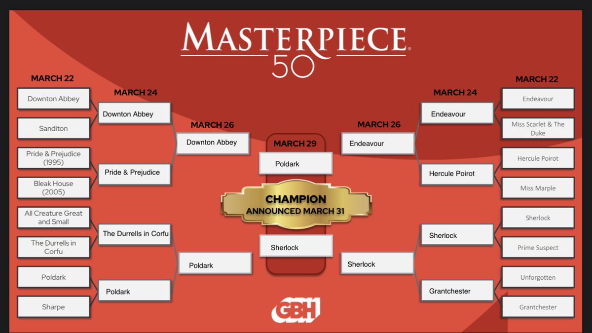 oliversarrow141's tweet photo. @GBH Best. Idea. Ever!! #MasterpieceMadness who will win, not who SHOULD win 😁 oh how I miss you #SanditonPBS!! My heart shattered at your swift, untimely &amp; premature demise! 💔😭 https://t.co/ywuQNoRARC