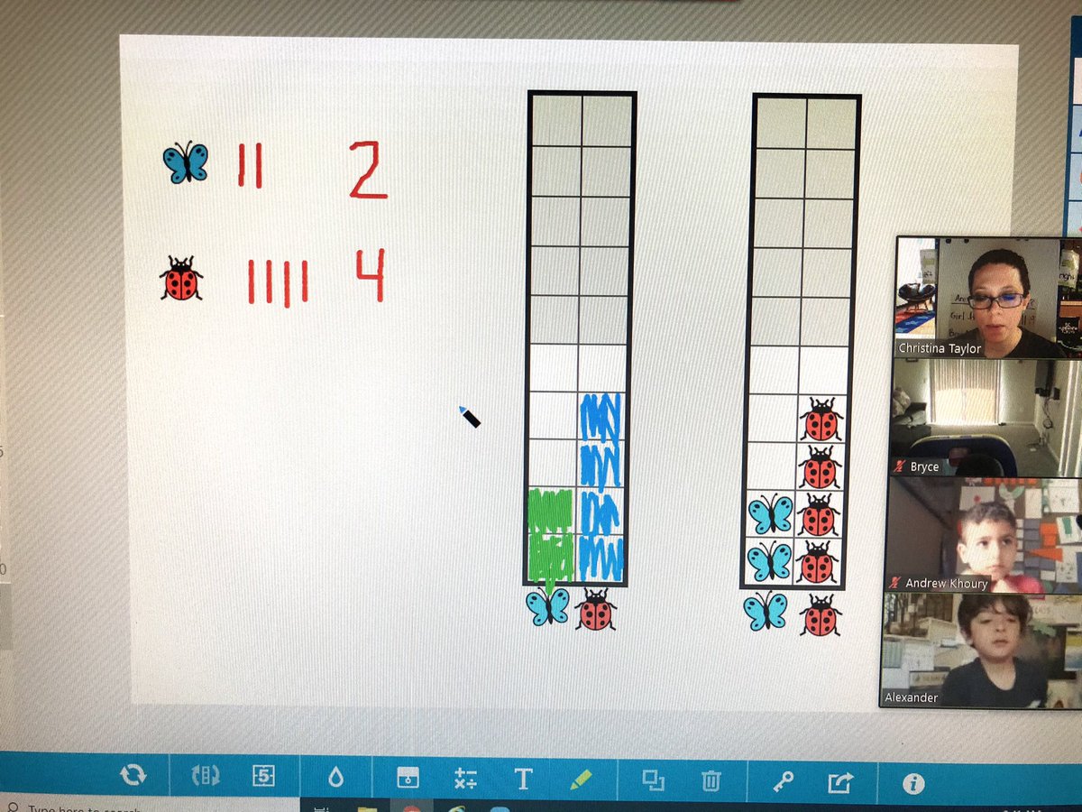 mrstaylor_fce's tweet photo. We can use the number frames app by Bridges in Math to organize data in a tally chart, bar graph, and picture graph. @HumbleISD_FCE @MrsHudson_FCE #mathlearningcenter #virtualkinder https://t.co/ykp3O1W7ow