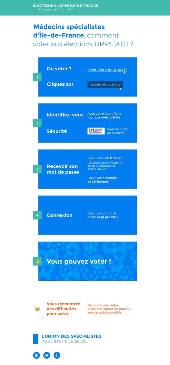 specialistesIDF's tweet photo. 🔵 TUTO VOTE ⚪️ 
➡️ [J-8] ➡️ Vote en ligne 🌐

Voici un TUTO qui vous permettra de voter très facilement le Jour J 👌

⚕️ N'hésitez pas à le conserver et à le partager à votre réseau !

@Avenir_Spe @AvSpe_Normandie 

#election #spécialistes #URPS #IledeFrance #santé #médecine https://t.co/TXiVlChhcQ